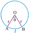 Area of a Sector of a Circle